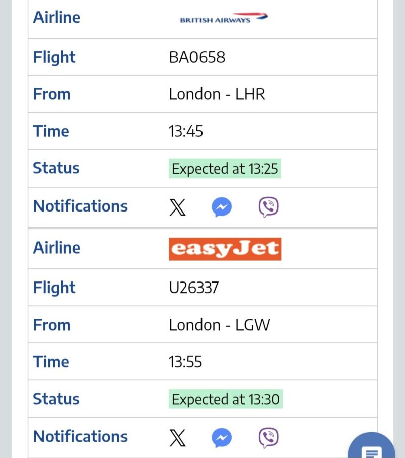 Image for the Tweet beginning: Τα καλά νέα από την