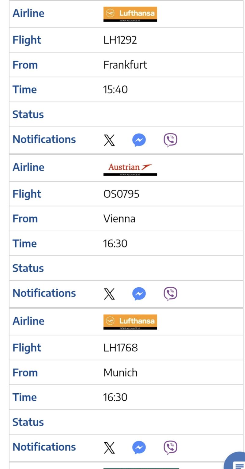 Image for the Tweet beginning: @lufthansa group flights from European